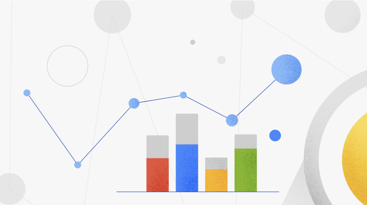 从DynamoDB到Cloud Spanner